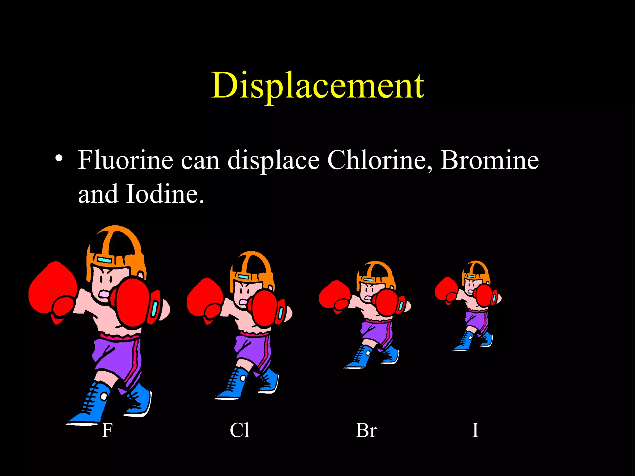 Displacement Fluorine can displace Chlorine, Bromine and Iodine. F  Cl  Br  I 