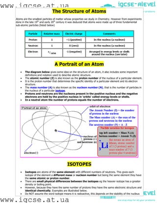 ATOMIC-STRUCTURE.pdf