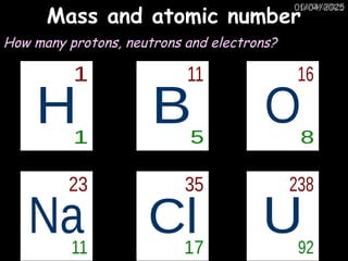 01/04/2025
01/04/2025
Mass and atomic number
How many protons, neutrons and electrons?
 