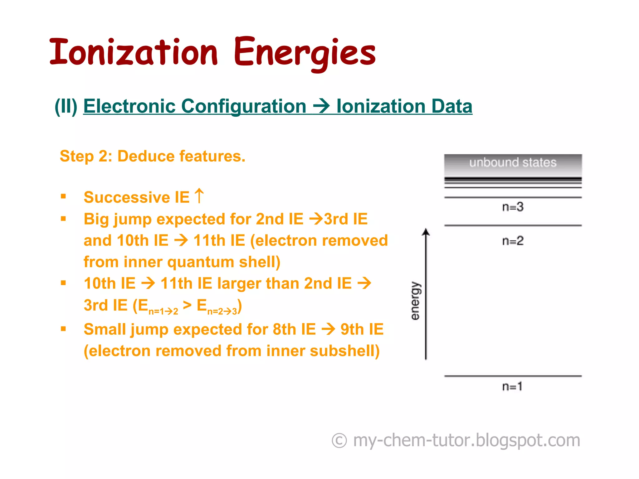 Ionization Energies   © my-chem-tutor.blogspot.com (II)  Electronic Configuration    Ionization Data Step 2: Deduce features. Successive IE   Big jump expected for 2nd IE   3rd IE and 10th IE    11th IE (electron removed from inner quantum shell) 10th IE    11th IE larger than 2nd IE   3rd IE (E n=1  2  > E n=2  3 )  Small jump expected for 8th IE    9th IE (electron removed from inner subshell) 