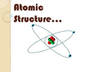 Atomic Structure… 