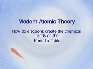 Modern Atomic Theory How do electrons create the chemical trends on the Periodic Table 