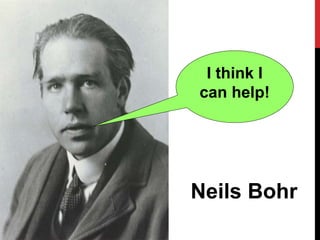 Neils Bohr
I think I
can help!
 