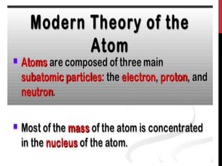 atomic Theory ppt final\complete grade 9 lesson