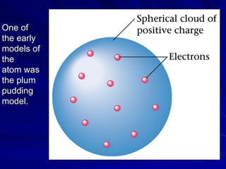 One of the early models of the  atom was the plum pudding model. 