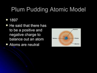 Plum Pudding Atomic Model 1897 He said that there has to be a positive and negative charge to balance out an atom Atoms are neutral  