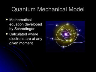 Quantum Mechanical Model Mathematical equation developed by Schrodinger Calculated where electrons are at any given moment 