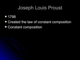 Joseph Louis Proust 1798 Created the law of constant composition Constant composition 