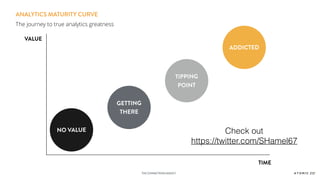THE CONNECTIONSAGENCY
ANALYTICS MATURITY CURVE
VALUE
TIME
NO VALUE
ADDICTED
GETTING
THERE
TIPPING
POINT
The journey to true analytics greatness
Check out
https://twitter.com/SHamel67
 