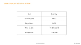 THE CONNECTIONSAGENCY
SAMPLE REPORT - NO VALUE REPORT
Item Quantity
Total Sessions 1,000
Page Views 3400
Time on Site 1m 30second
Impressions 4,000,000
 