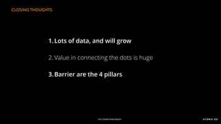 THE CONNECTIONSAGENCY
CLOSING THOUGHTS
1.Lots of data, and will grow
2. Value in connecting the dots is huge
3.Barrier are the 4 pillars
THE CONNECTIONSAGENCY
 