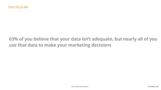 THE CONNECTIONSAGENCY
THIS TELLS ME
63% of you believe that your data isn’t adequate, but nearly all of you
use that data to make your marketing decisions
 