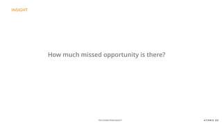 THE CONNECTIONSAGENCY
INSIGHT
How much missed opportunity is there?
 