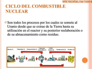 CICLO DEL COMBUSTIBLE NUCLEAR Son todos los procesos por los cuales se somete al Uranio desde que se extrae de la Tierra hasta su utilización en el reactor y su posterior reelaboración o de su almacenamiento como residuo. WWW.FREEWEBS.COM/CURSO-B 