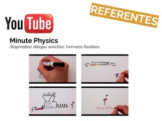 REFERENTES
Minute Physics
Stopmotion, dibujos sencillos, formatos flexibles
 