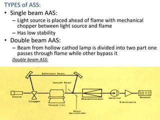 TYPES of ASS: 
• Single beam AAS: 
– Light source is placed ahead of flame with mechanical 
chopper between light source and flame 
– Has low stability 
• Double beam AAS: 
– Beam from hollow cathod lamp is divided into two part one 
passes through flame while other bypass it 
Double beam ASS: 
 