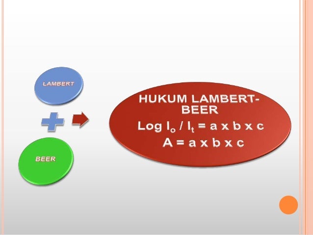 Atomic absorption spectrophotometry (aas) slideshare