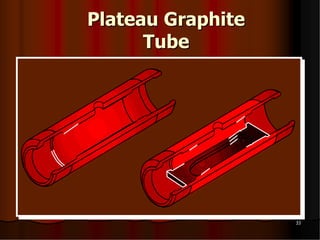 Plateau Graphite
      Tube




                   33
 