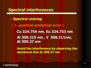 Spectral interferences

      • Spectral overlap

      （+, positive analytical error）
            Cu 324.754 nm, Eu 324.753 nm
            Al 308.215 nm , V 308.211nm,
            Al 309.27 nm
            Avoid the interference by observing the
            aluminum line at 309.27 nm


                                                      45
I nterferences
 