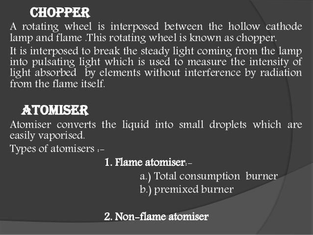 Atomic absorption spectroscopy