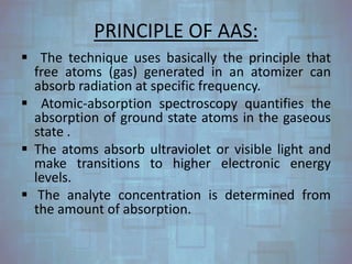Atomic absorption spectroscopy | PPTX