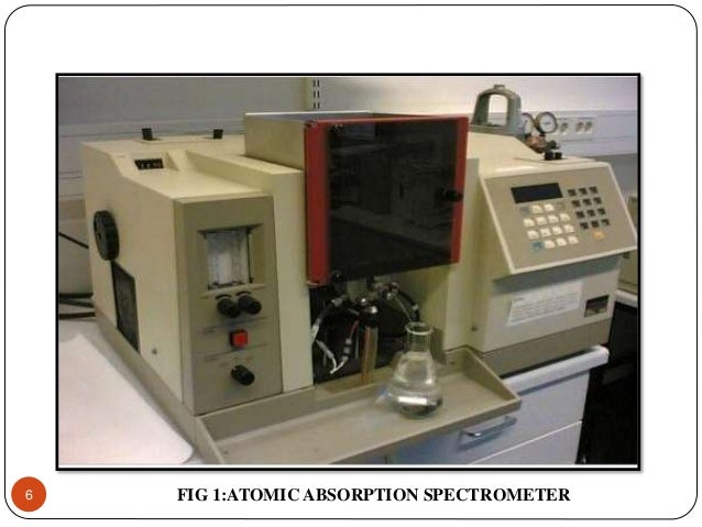 Atomic absorption spectroscopy