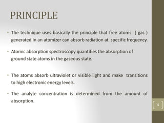Atomic absorption spectroscopy | PDF