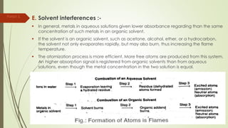 E. Solvent interferences :-
 In general, metals in aqueous solutions given lower absorbance regarding than the same
concentration of such metals in an organic solvent.
 If the solvent is an organic solvent, such as acetone, alcohol, ether, or a hydrocarbon,
the solvent not only evaporates rapidly, but may also burn, thus increasing the flame
temperature.
 The atomization process is more efficient. More free atoms are produced from this system.
An higher absorption signal is registered from organic solvents than from aqueous
solutions, even though the metal concentration in the two solution is equal.
Parijat S.
 