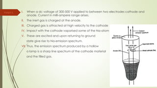 I. When a dc voltage of 300-500 V applied to between two electrodes cathode and
anode. Current in milli-ampere range arises.
II. The inert gas is charged at the anode.
III. Charged gas is attracted at high velocity to the cathode
IV. Impact with the cathode vaporised some of the Na-atom
V. These are excited and upon returning to ground
state give rise to Na-emission spectrum.
VII. Thus, the emission spectrum produced by a hollow
a lamp is a sharp line spectrum of the cathode material
and the filled gas.
Parijat S.
 