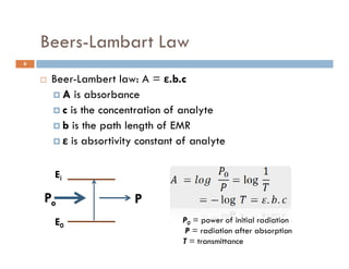 Atomic absorption spectroscopy | PDF