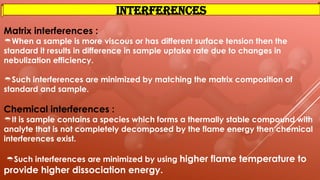 ATOMIC ABSORPTION SPECTROSCOPY -Chinmyee Saha 23.pptx