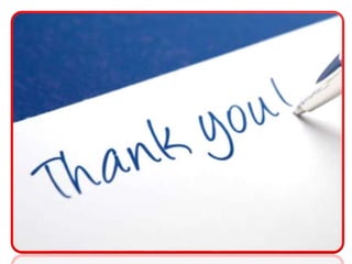 Atomic absorption spectroscopy