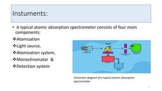 Instuments:
• A typical atomic absorption spectrometer consists of four main
components:
Atomization
Light source,
Atomization system,
Monochromator &
Detection system
Schematic diagram of a typical atomic absorption
spectrometer
6
 