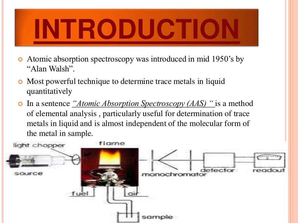 ATOMIC ABSORPTION SPECTROSCOPY