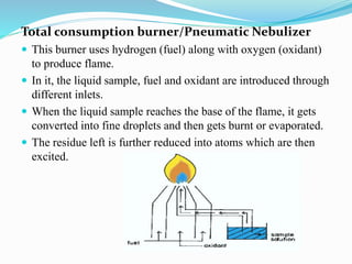 Total consumption burner/Pneumatic Nebulizer
 This burner uses hydrogen (fuel) along with oxygen (oxidant)
to produce flame.
 In it, the liquid sample, fuel and oxidant are introduced through
different inlets.
 When the liquid sample reaches the base of the flame, it gets
converted into fine droplets and then gets burnt or evaporated.
 The residue left is further reduced into atoms which are then
excited.
 