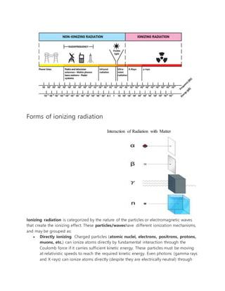 Forms of ionizing radiation
Interaction of Radiation with Matter
Ionizing radiation is categorized by the nature of the particles or electromagnetic waves
that create the ionizing effect. These particles/waveshave different ionization mechanisms,
and may be grouped as:
 Directly ionizing. Charged particles (atomic nuclei, electrons, positrons, protons,
muons, etc.) can ionize atoms directly by fundamental interaction through the
Coulomb force if it carries sufficient kinetic energy. These particles must be moving
at relativistic speeds to reach the required kinetic energy. Even photons (gamma rays
and X-rays) can ionize atoms directly (despite they are electrically neutral) through
 