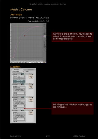 Simplified tutorial: Massive explosion - Blender


Mesh : Column
Animation
IPO keys (scale) : Frame 100 : X,Y,Z = 0.0
                   Frame 500 : X,Y,Z = 1.2




                                                    Curve of Z axis is different. You’ll need to
                                                    adjust it depending of the rising speed
                                                    of the fireball object




Modifiers




                                                    This will give the sensation that hot gases
                                                    are rising up…




Fweibel.com                               6/12                             ©2008 Fweibel
 