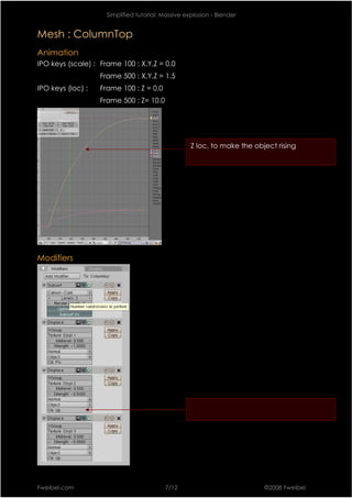 Simplified tutorial: Massive explosion - Blender


Mesh : ColumnTop
Animation
IPO keys (scale) : Frame 100 : X,Y,Z = 0.0
                   Frame 500 : X,Y,Z = 1.5
IPO keys (loc) :   Frame 100 : Z = 0.0
                   Frame 500 : Z= 10.0




                                                    Z loc, to make the object rising




Modifiers




Fweibel.com                               7/12                            ©2008 Fweibel
 