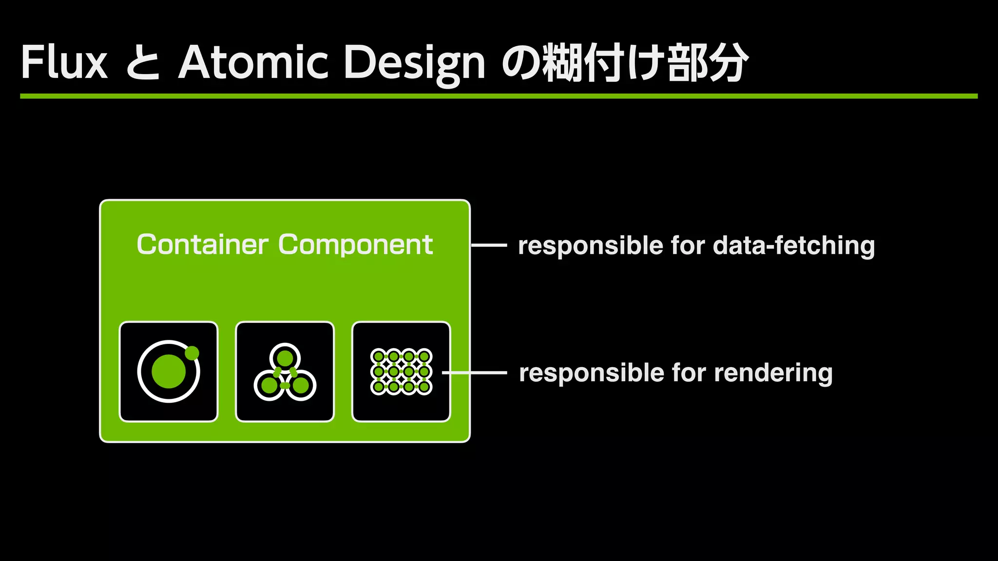 responsible for data-fetching
responsible for rendering