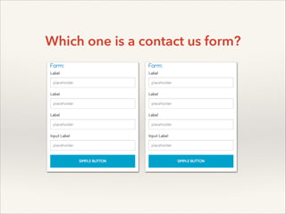 Which one is a contact us form?

 