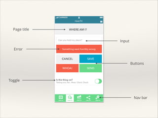 Page title
Input
Error

Buttons

Toggle

Nav bar

 