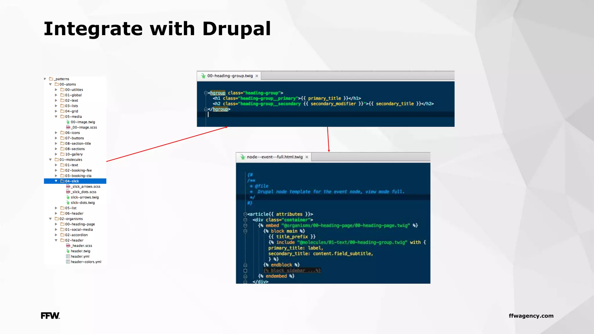 ffwagency.com
Integrate with Drupal
 