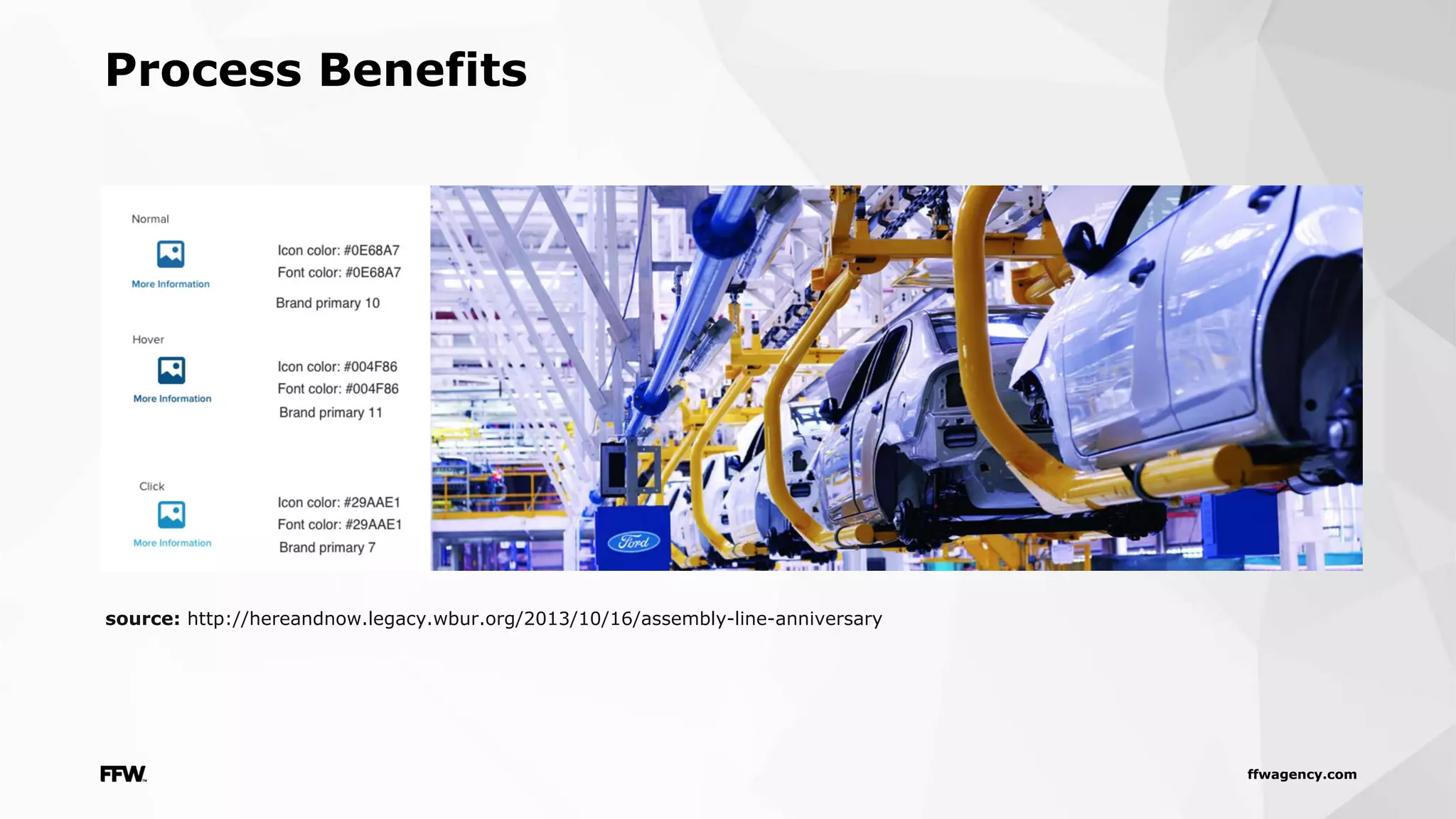 ffwagency.com
Process Benefits
source: http://hereandnow.legacy.wbur.org/2013/10/16/assembly-line-anniversary
 
