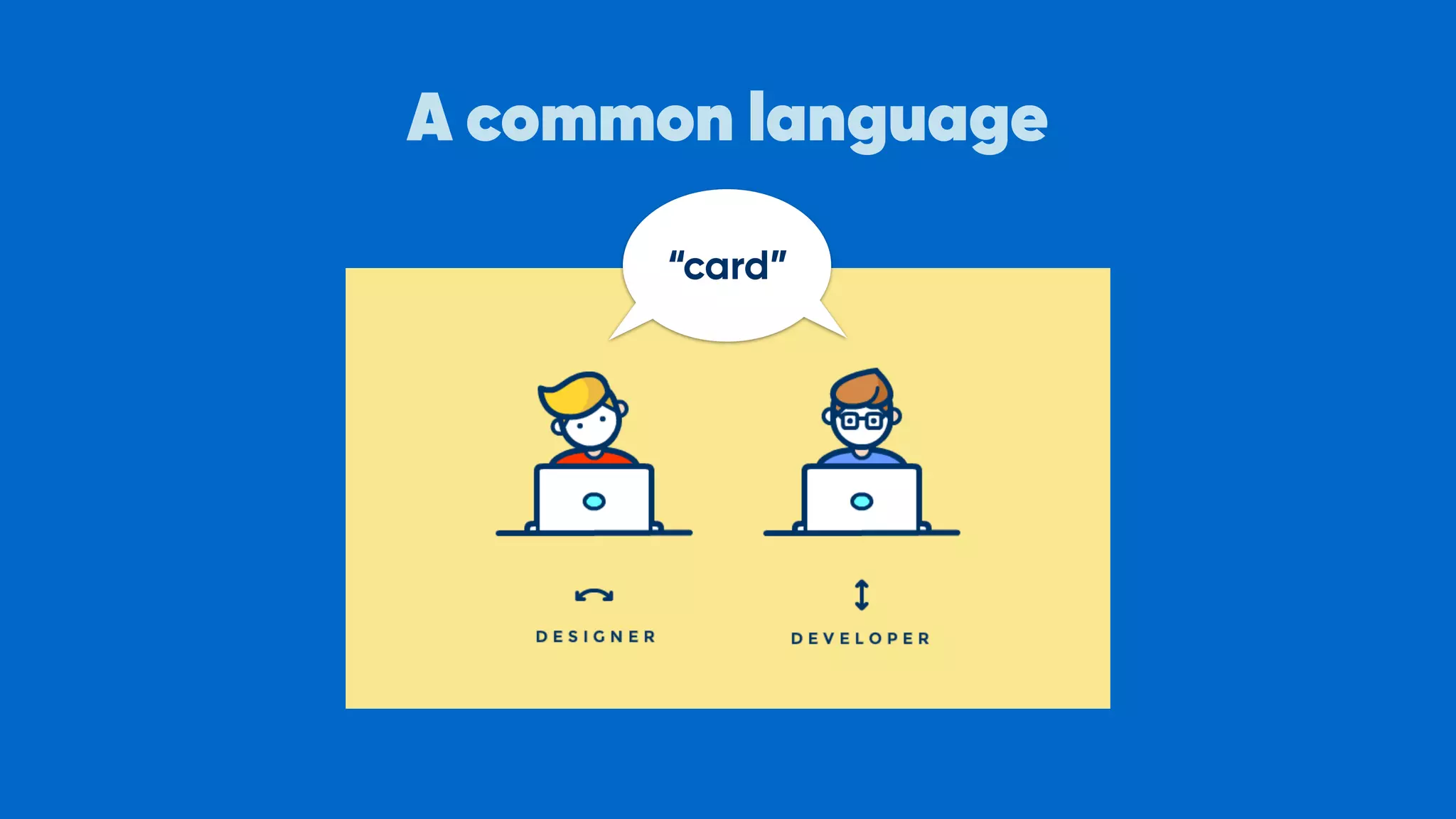 A common language
“card”
 