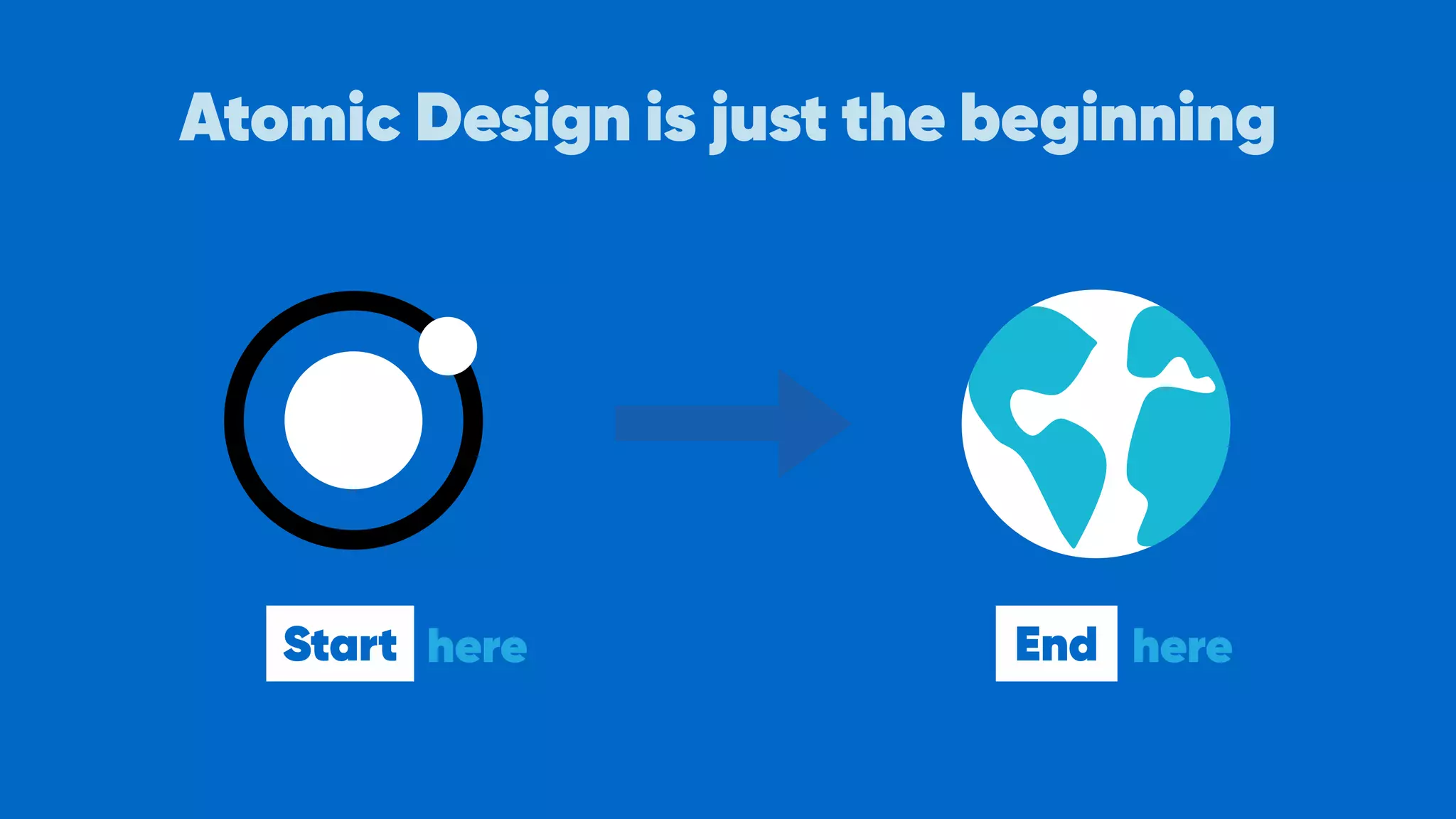 Atomic Design is just the beginning
Start here End here
 