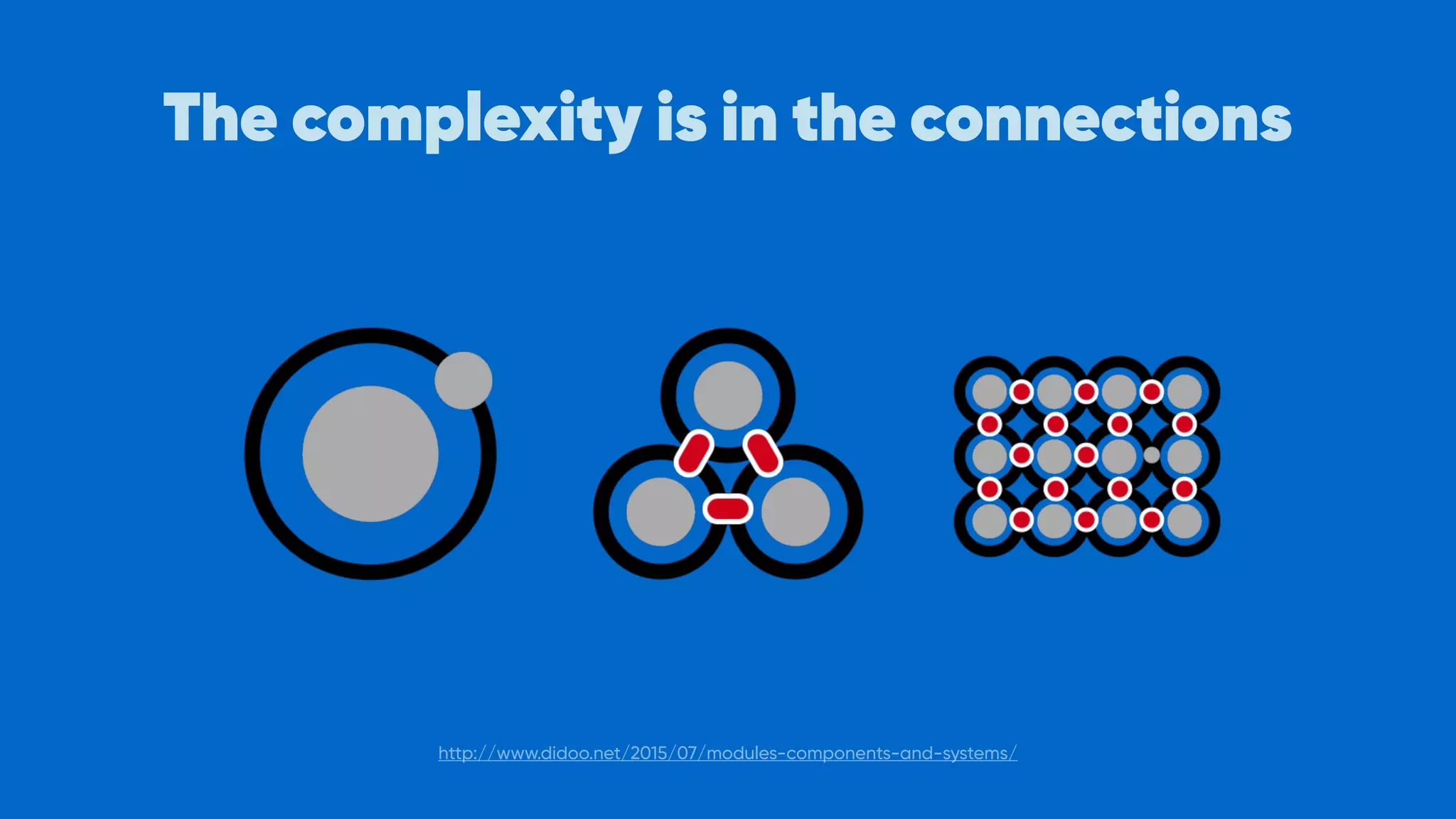 The complexity is in the connections
http://www.didoo.net/2015/07/modules-components-and-systems/
 