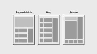 Página de inicio Blog Artículo
 