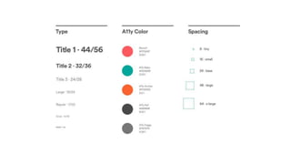Diseño de Sistemas de Diseño con Atomic Design y Pattern Lab | PPTX