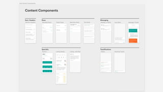 Diseño de Sistemas de Diseño con Atomic Design y Pattern Lab | PPTX