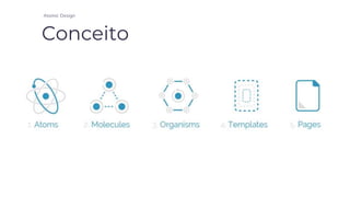 Atomic design para React e React native | PPTX